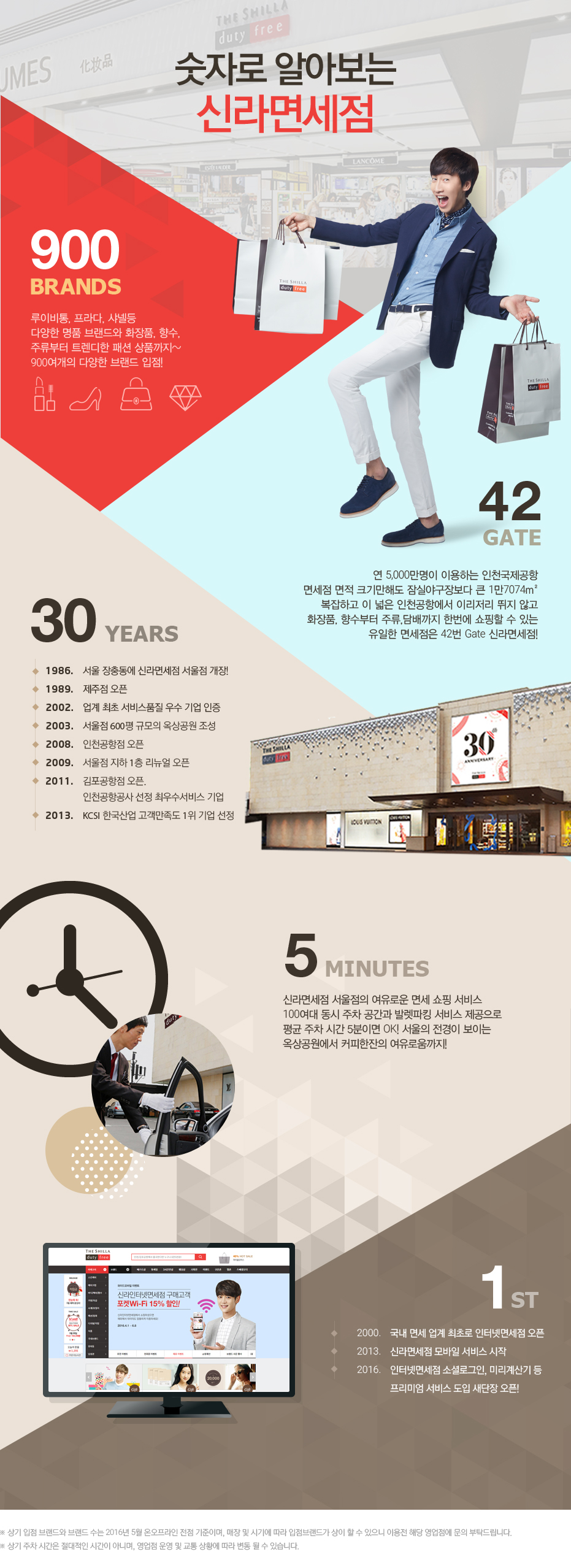 숫자로 알아보는 신라면세점