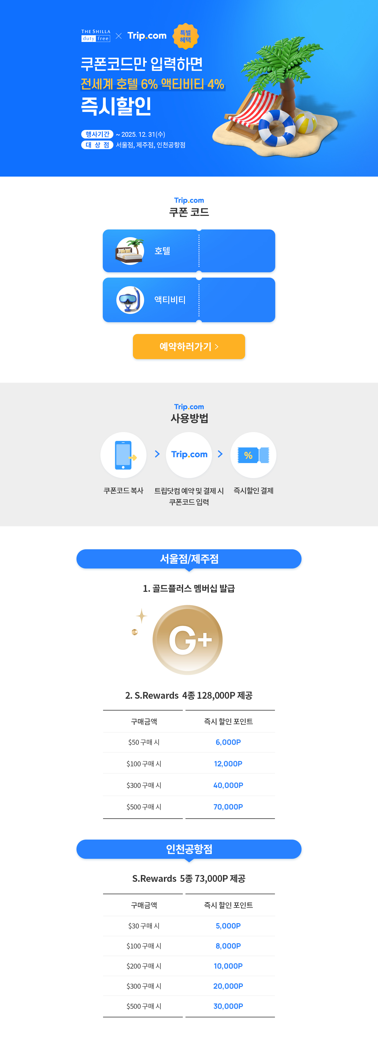 쿠폰코드만 입력하면 전세계 호텔 6%, 액티비티 4% 즉시할인